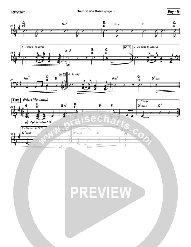 The Potter's Hand Rhythm Chart (Hillsong Worship)