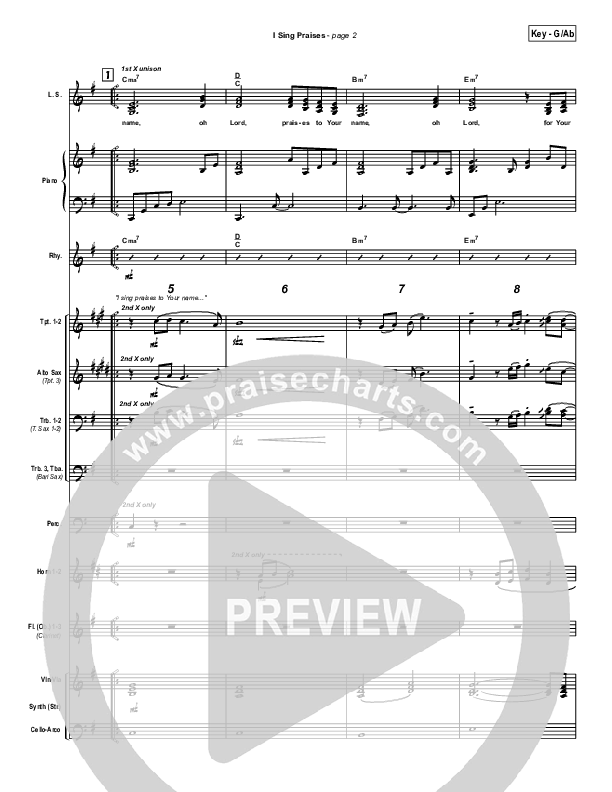 I Sing Praises Orchestration (Terry MacAlmon)