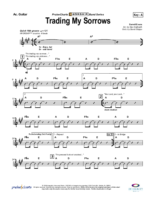 Trading My Sorrows Acoustic Guitar (Darrell Evans)