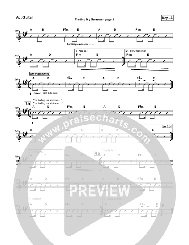 Trading My Sorrows Acoustic Guitar (Darrell Evans)