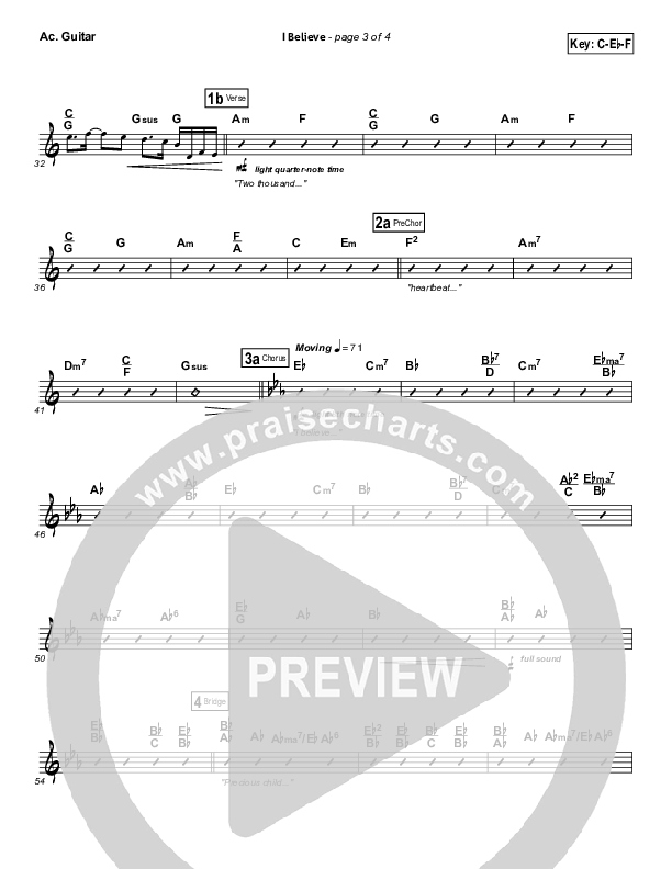 I Believe Acoustic Guitar (Natalie Grant)