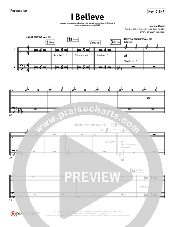 I Believe Percussion (Natalie Grant)