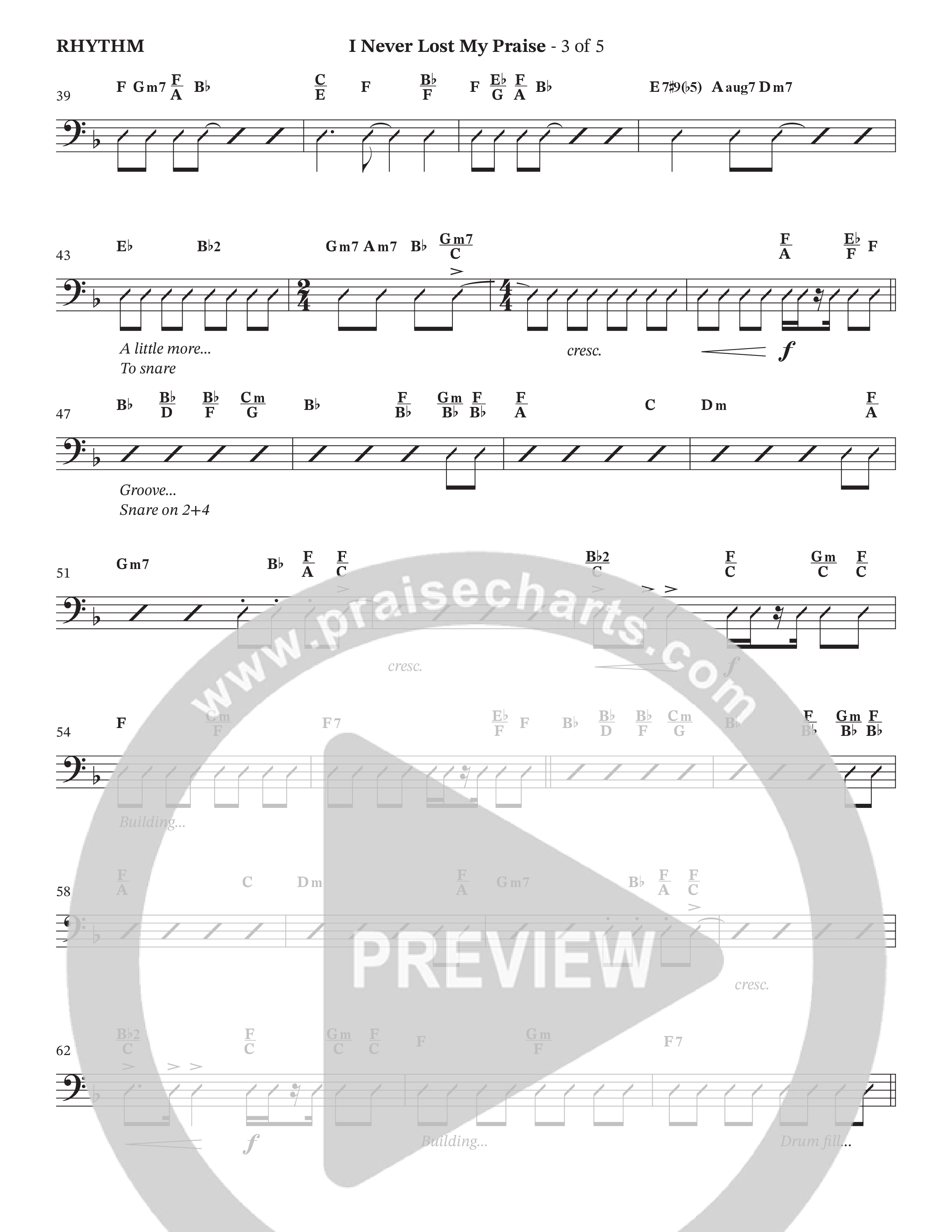 I Never Lost My Praise (Choral Anthem SATB) Rhythm Chart (The Brooklyn Tabernacle Choir / Arr. Carol Cymbala / Orch. Oliver Wells)