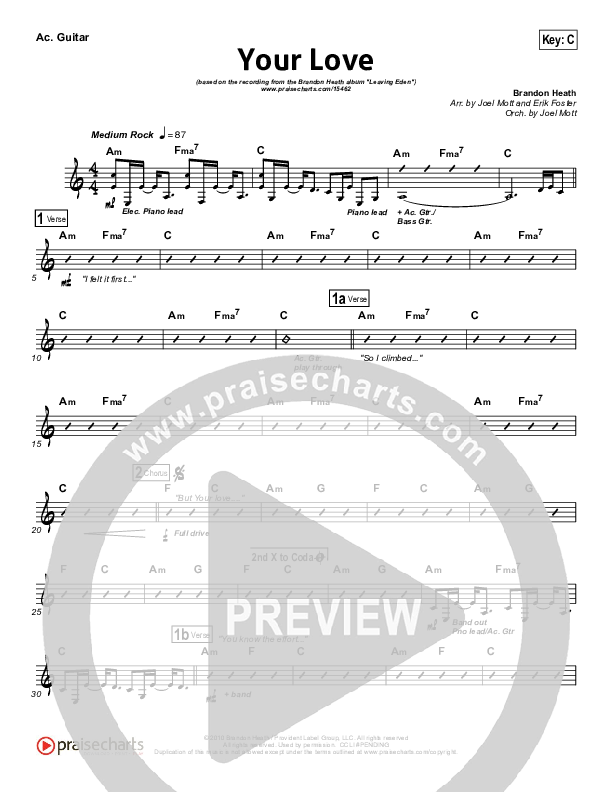 Your Love Acoustic Guitar (Brandon Heath)