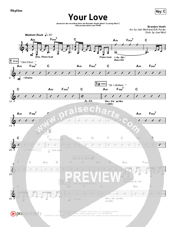 Your Love Rhythm Chart (Brandon Heath)
