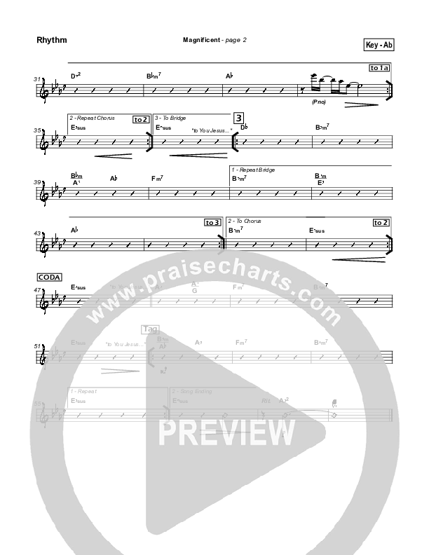 Magnificent Rhythm Chart (Hillsong Worship)