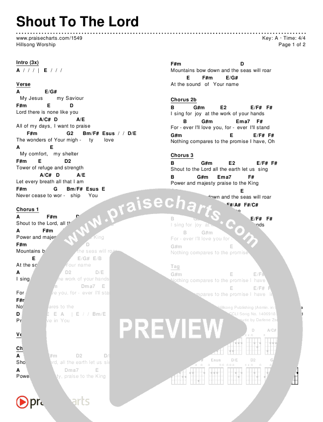 Shout To The Lord Chord Chart