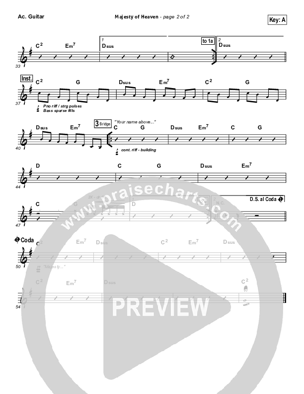 Majesty Of Heaven Acoustic Guitar (Chris Tomlin)