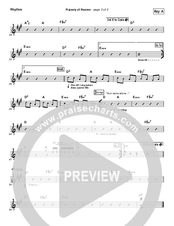 Majesty Of Heaven Rhythm Chart (Chris Tomlin)