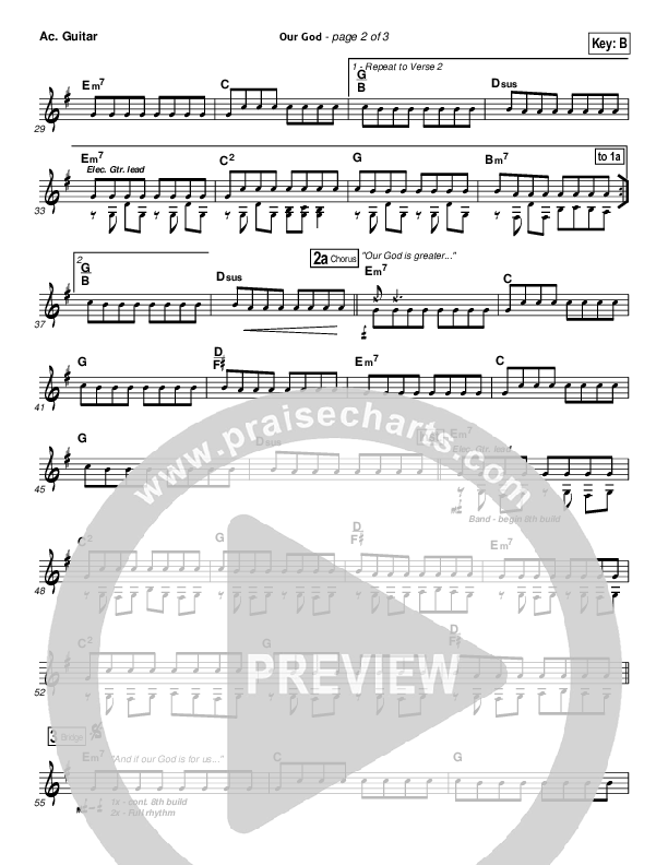 Our God Acoustic Guitar (Chris Tomlin)