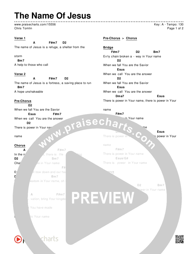 The Name Of Jesus Chords & Lyrics (Chris Tomlin)