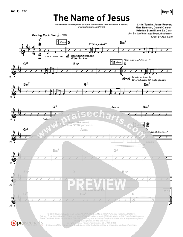 The Name Of Jesus Acoustic Guitar (Chris Tomlin)