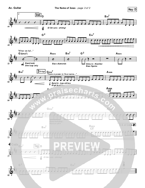 The Name Of Jesus Acoustic Guitar (Chris Tomlin)