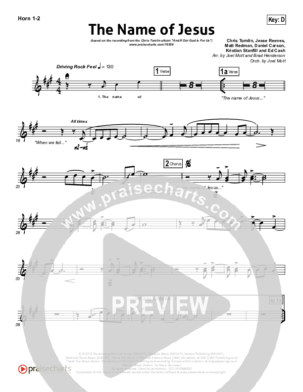 The Name Of Jesus Brass Pack (Chris Tomlin)