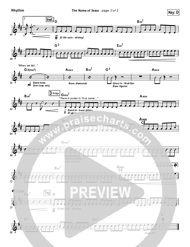 The Name Of Jesus Rhythm Chart (Chris Tomlin)