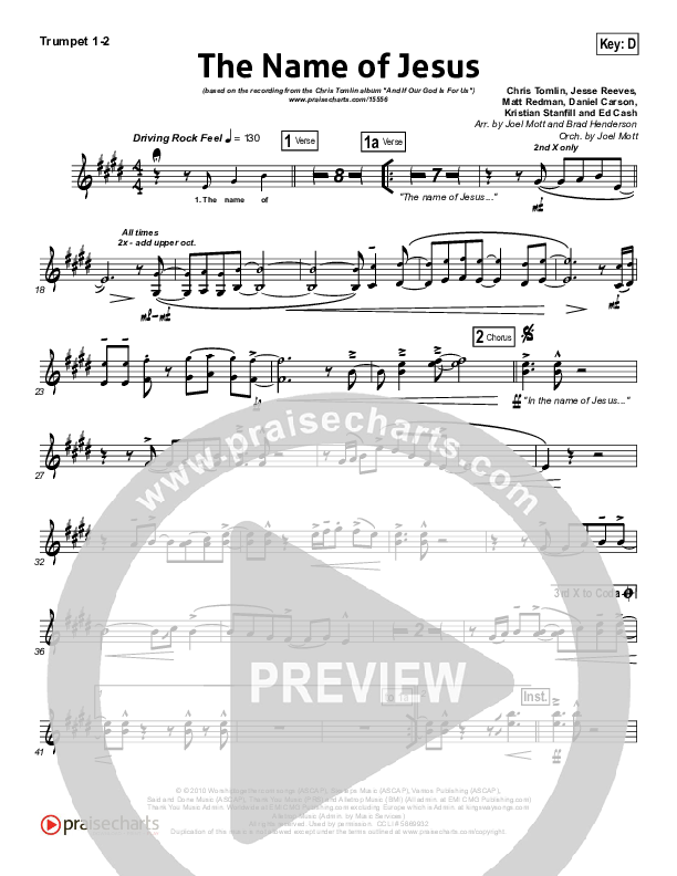 The Name Of Jesus Brass Pack (Chris Tomlin)