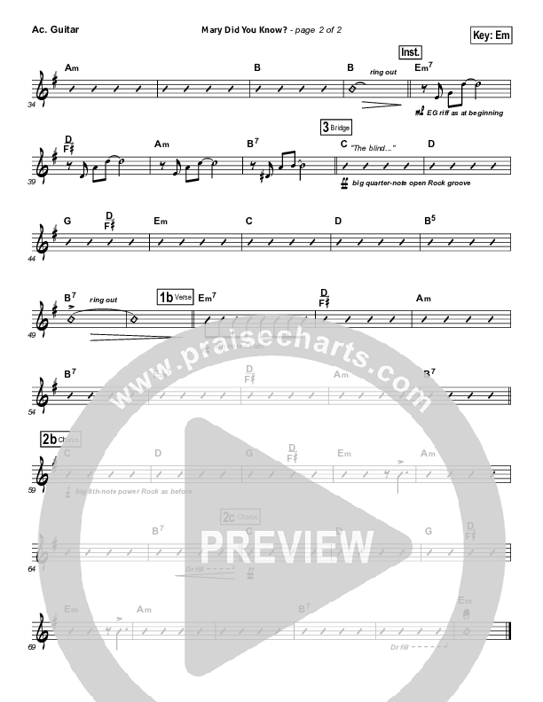 Mary Did You Know Acoustic Guitar (Kutless)