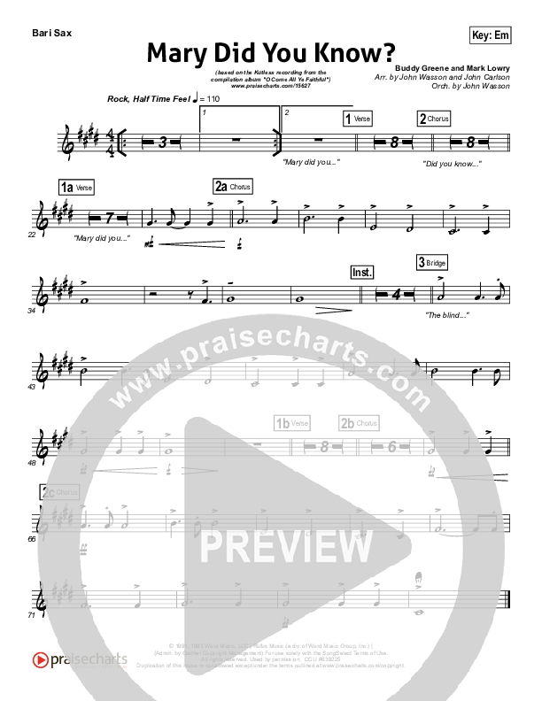 Mary Did You Know Bari Sax (Kutless)