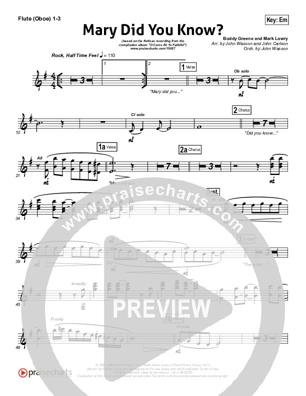 Mary Did You Know Flute/Oboe 1/2/3 (Kutless)