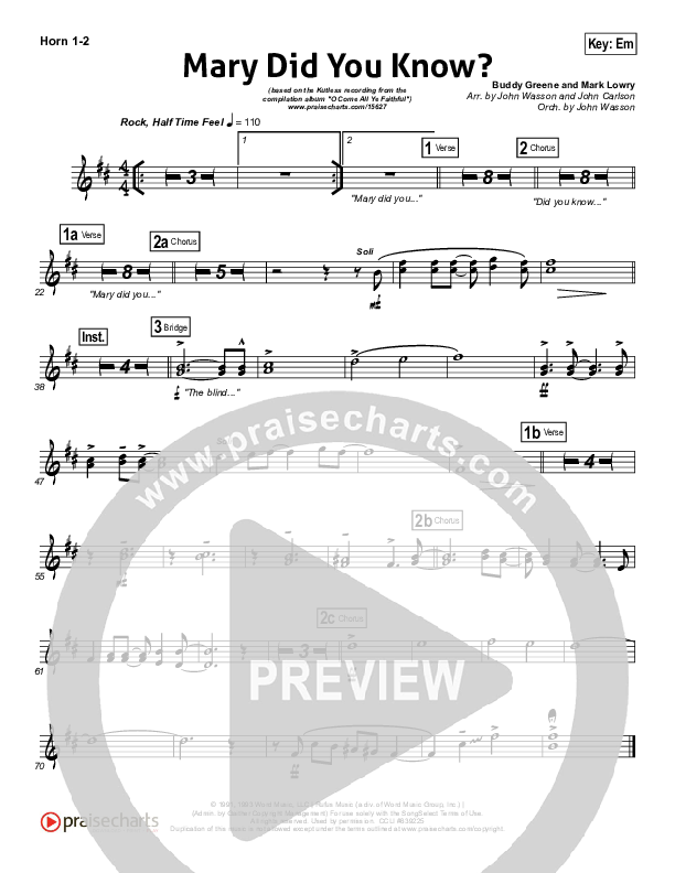 Mary Did You Know Brass Pack (Kutless)