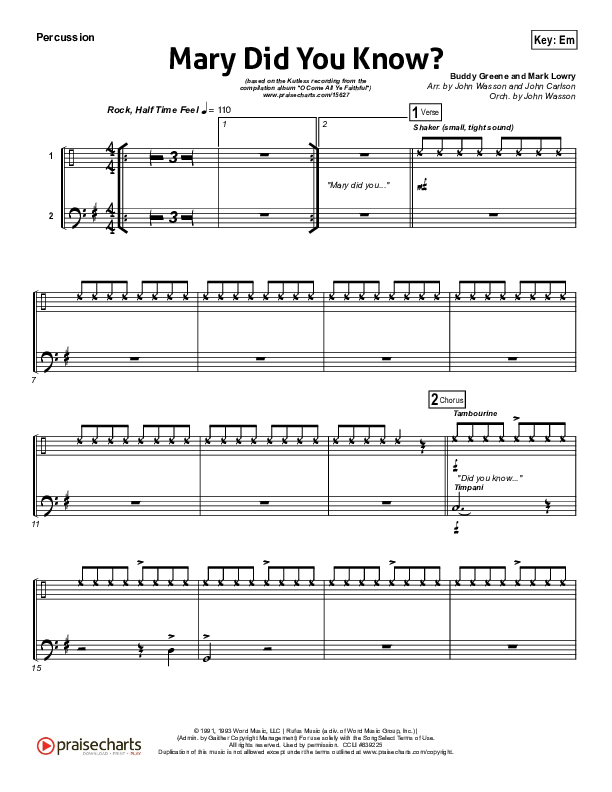 Mary Did You Know Percussion (Kutless)