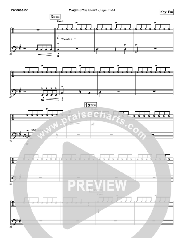 Mary Did You Know Percussion (Kutless)