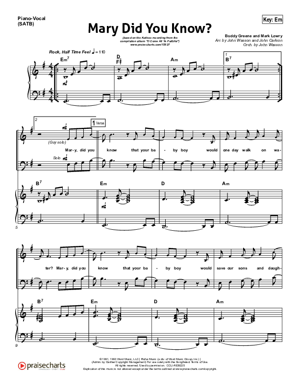 Mary Did You Know Piano/Vocal (Kutless)