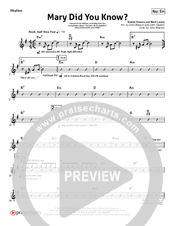 Mary Did You Know Rhythm Chart (Kutless)