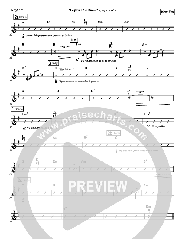 Mary Did You Know Rhythm Chart (Kutless)