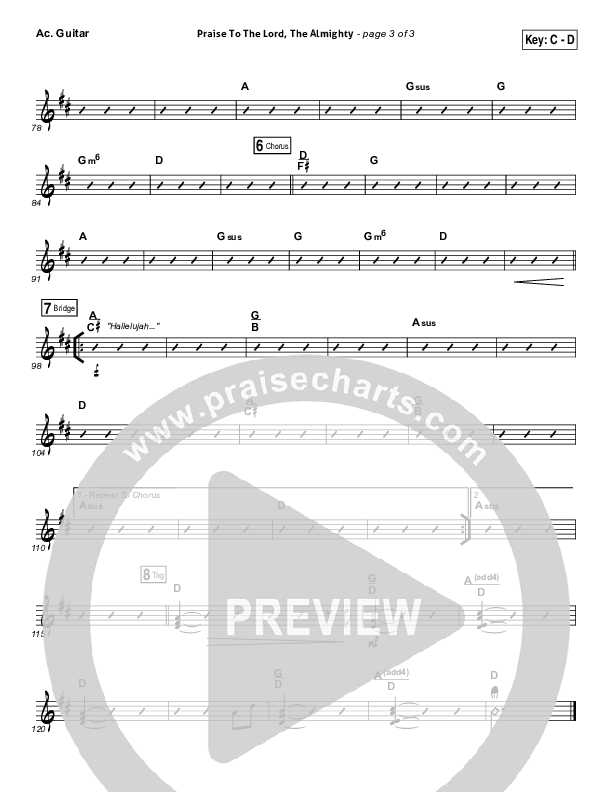 Praise To The Lord The Almighty Acoustic Guitar (Christy Nockels / Passion)