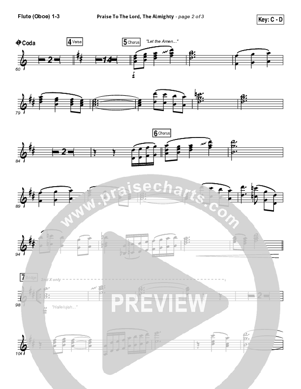 Praise To The Lord The Almighty Flute/Oboe 1/2/3 (Christy Nockels / Passion)