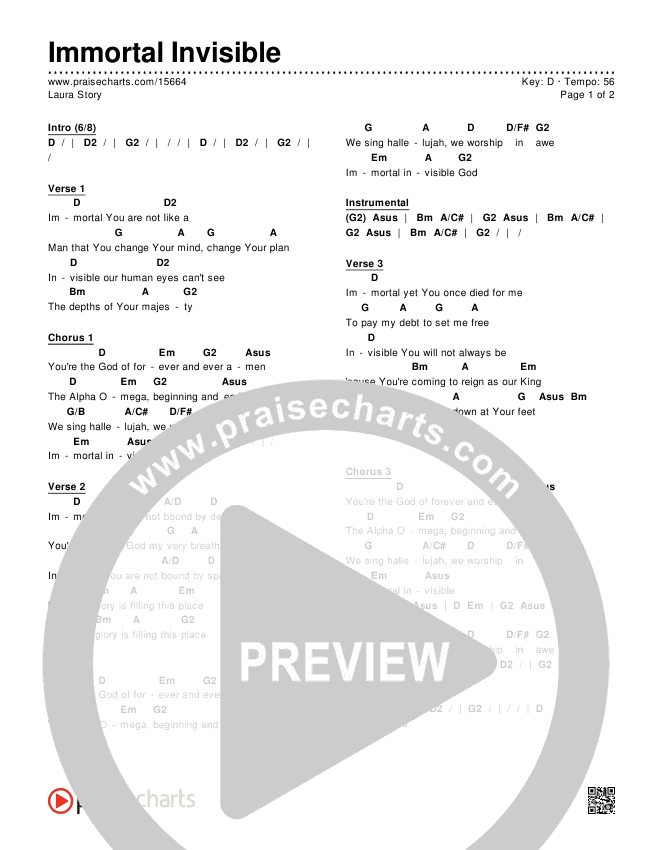 Immortal Invisible Chords & Lyrics (Laura Story)