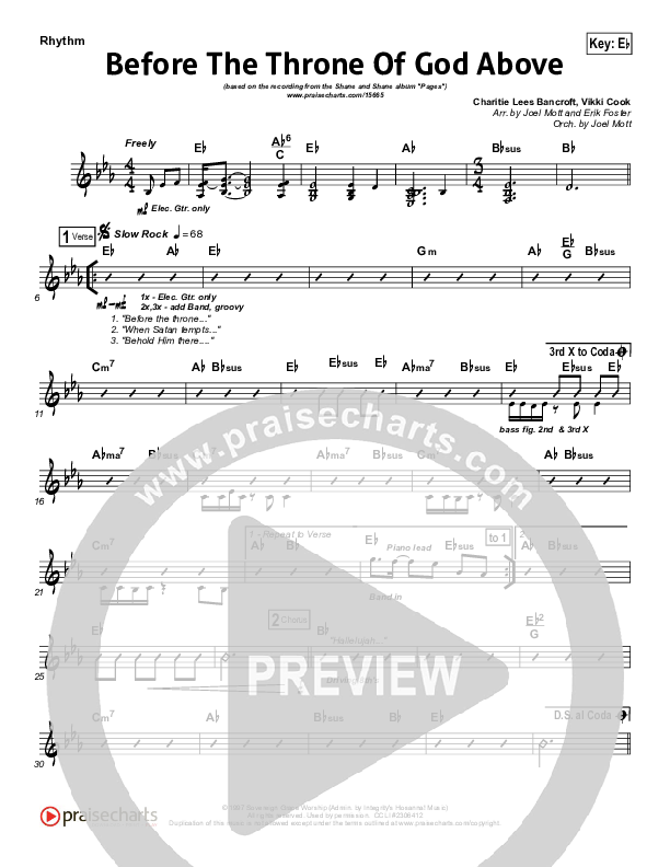 Before The Throne Of God Above Rhythm Chart (Shane & Shane)
