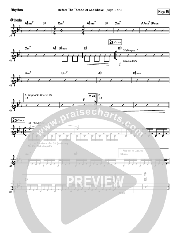 Before The Throne Of God Above Rhythm Chart (Shane & Shane)