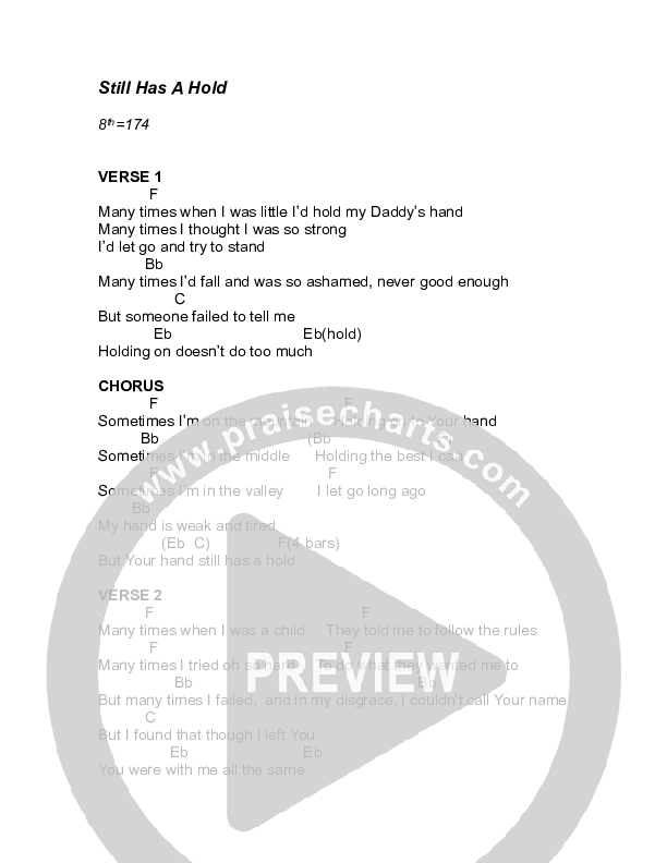 Still Has A Hold Chords & Lyrics (Todd Agnew)