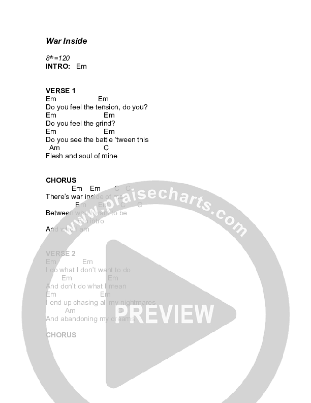 War Inside Chords & Lyrics (Todd Agnew)