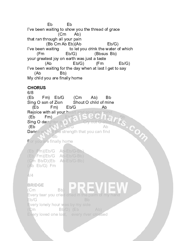 Martyr's Song Chords & Lyrics (Todd Agnew)