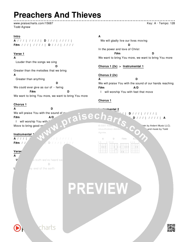 Preachers And Thieves Chords & Lyrics (Todd Agnew)