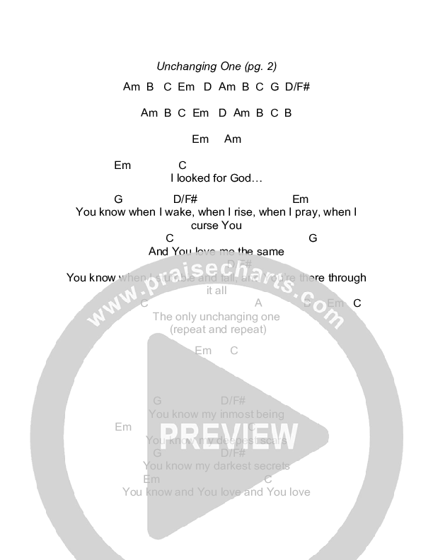 Unchanging One Chords & Lyrics (Todd Agnew)