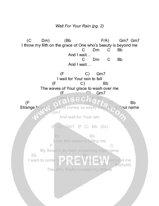 Wait For Your Rain Chords & Lyrics (Todd Agnew)
