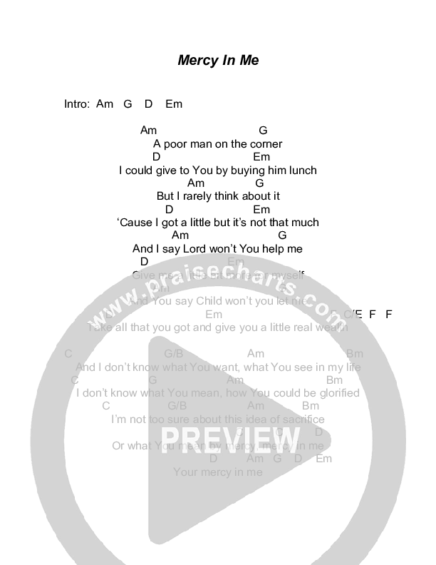 Mercy In Me Chords & Lyrics (Todd Agnew)