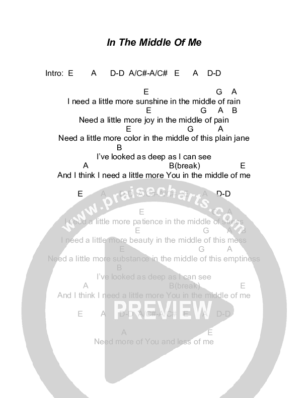 In The Middle Of Me Chords & Lyrics (Todd Agnew)