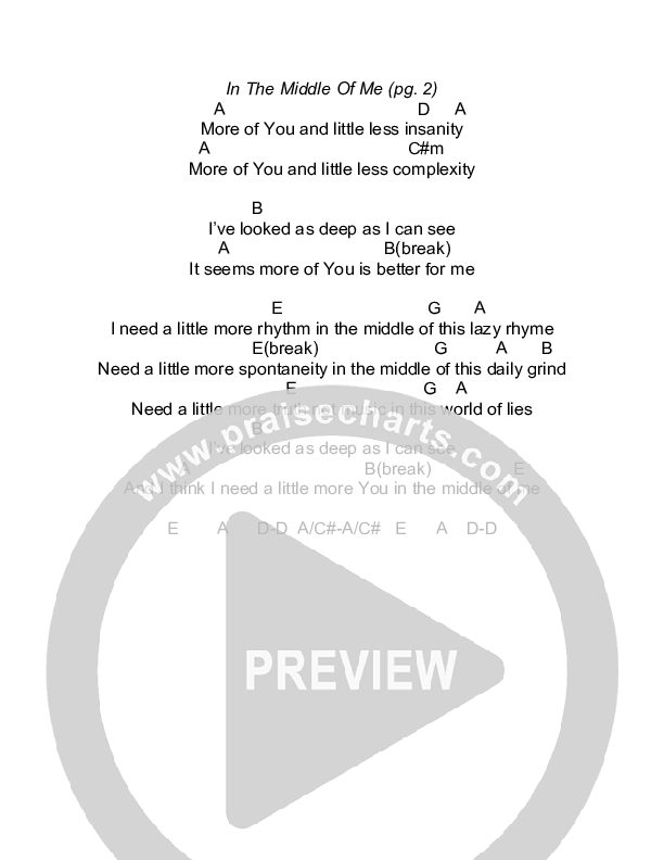 In The Middle Of Me Chords & Lyrics (Todd Agnew)