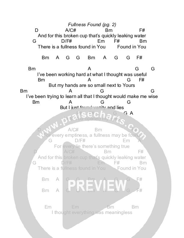 Fullness Found Chords & Lyrics (Todd Agnew)