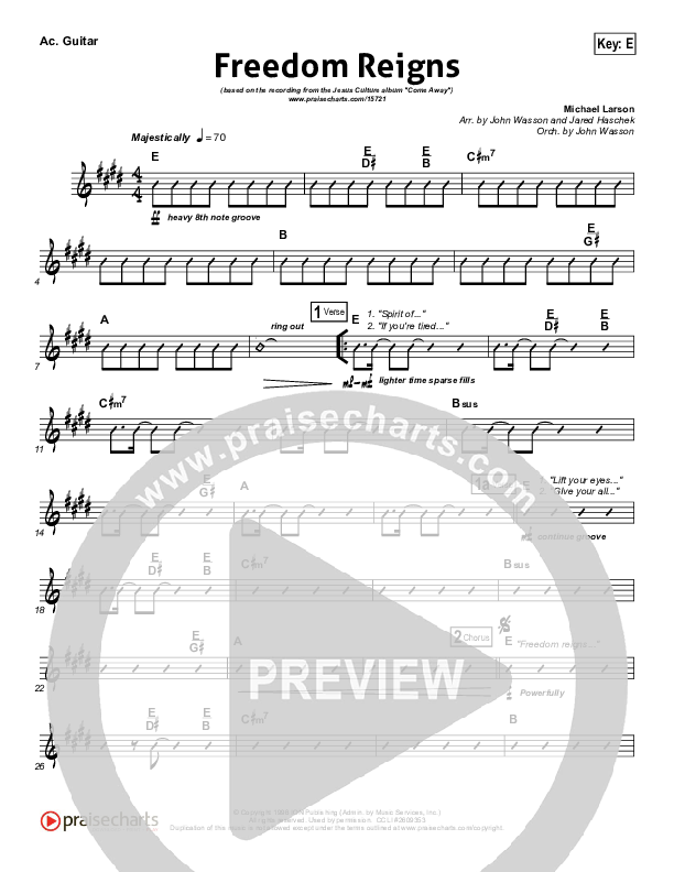 Freedom Reigns Acoustic Guitar (Jesus Culture)