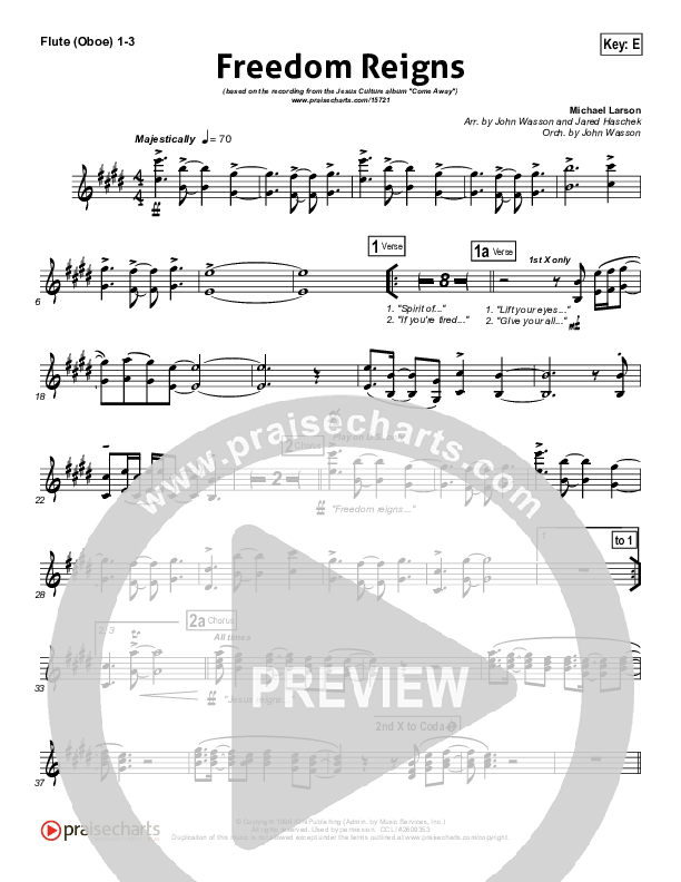 Freedom Reigns Flute/Oboe 1/2/3 (Jesus Culture)