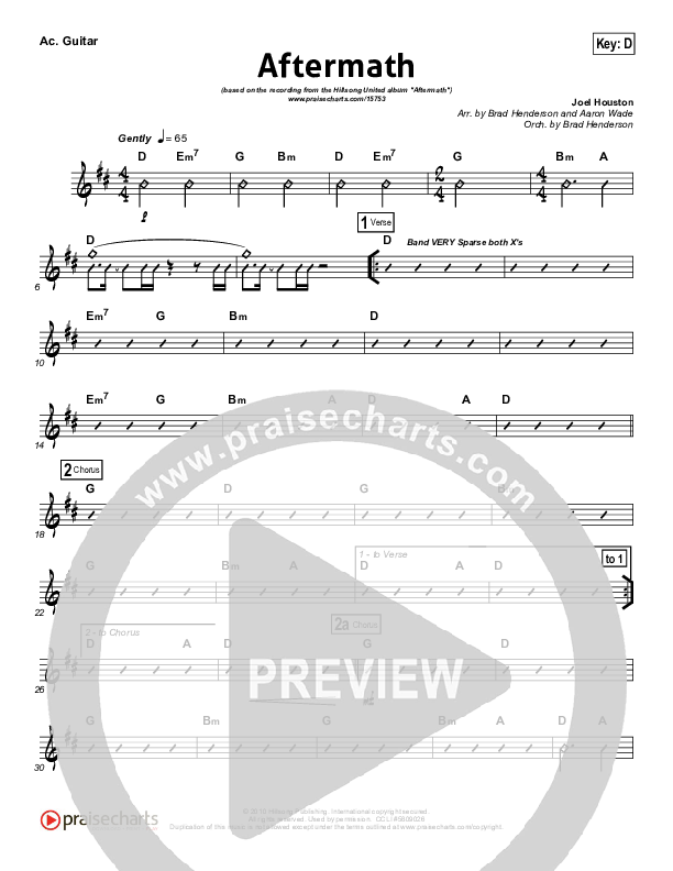 Aftermath Rhythm Chart (Hillsong UNITED)