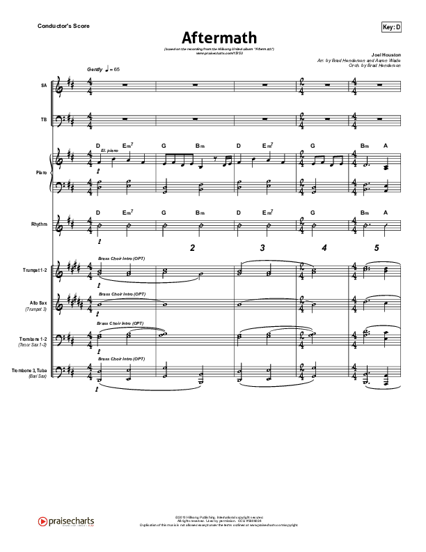 Aftermath Praise Band (Hillsong UNITED)