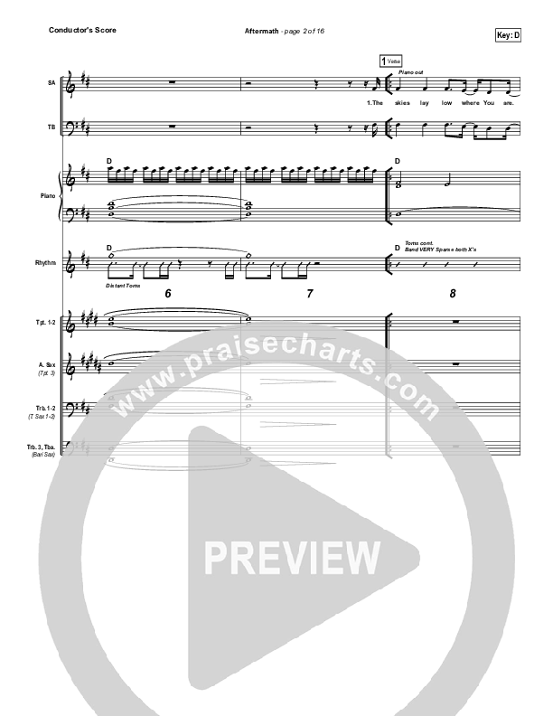 Aftermath Praise Band (Hillsong UNITED)