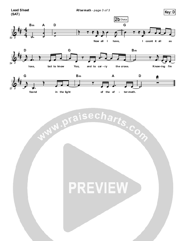 Aftermath Lead Sheet (Hillsong UNITED)